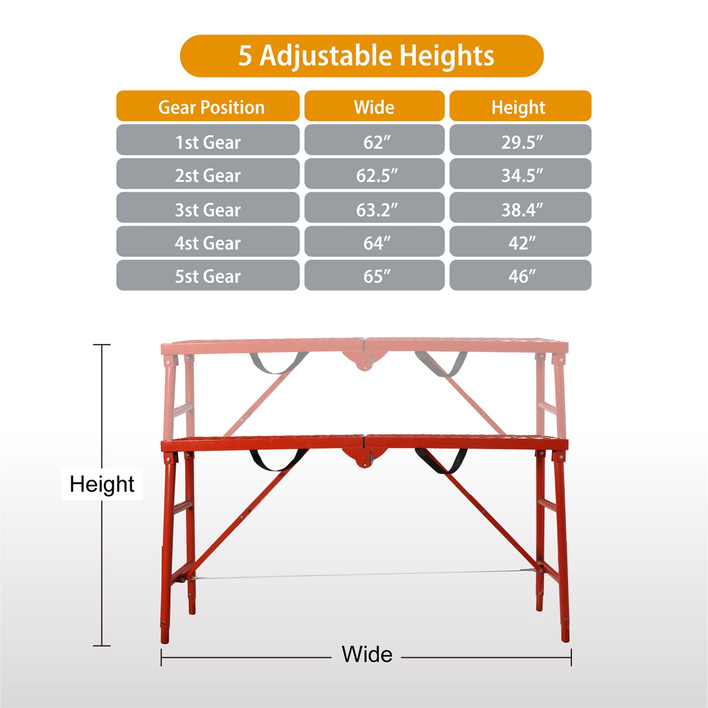 LEADALLWOOK Scaffolding Platform 770 LBS Capacity 70x11x33'' Folding Adjustable Portable Work Platform Ladder,Red